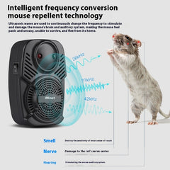 Upgraded Version Ultrasonic Pest Repeller Mosquito Repellent Ultrasonic Electronic Rat Repellent Insect Killer Home Supplies