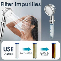 Modern Minimalist Supercharged Small Waist Small Fan Shower Nozzle